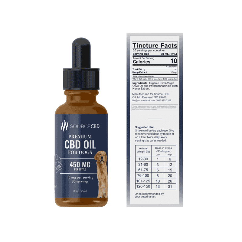 CBD Oil for Dogs Natural Flavor - Broad Spectrum - SourceCBDOil
