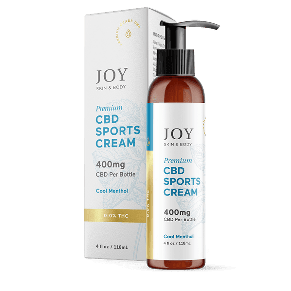 CBD Sports Cream 400 mg - Coastal Hemp Co - Coastal Hemp Co